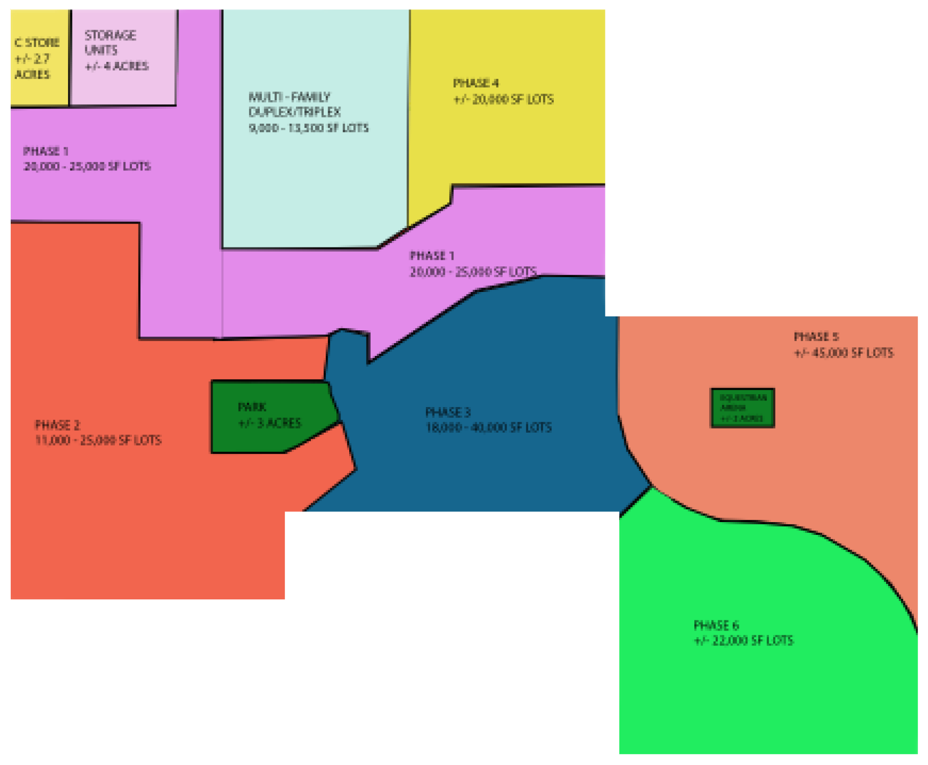 Chelsey Properties